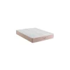 Colchón Látex Plus | Colchón Star