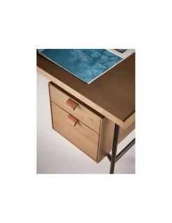 Escritorio Kutxa | Treku