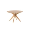 Mesa Carmel | Somcasa