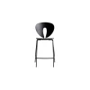 Taburete Globus polipropileno | Stua